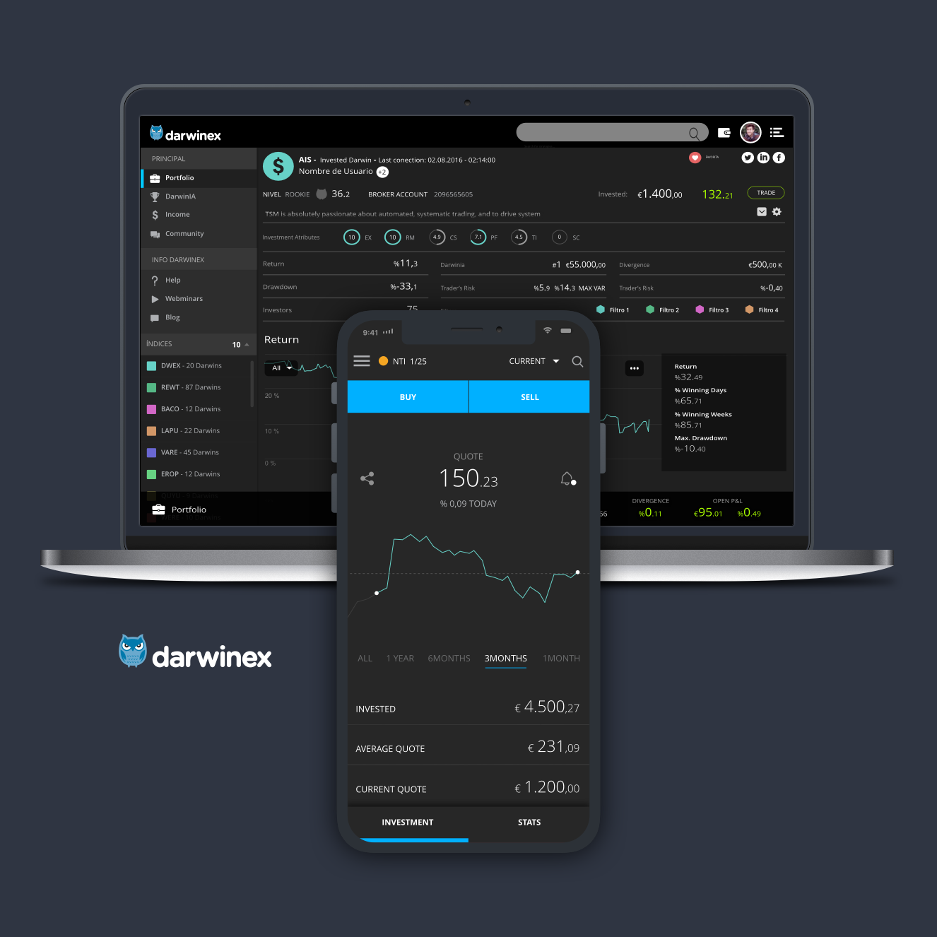 Darwinex, Traders and Investors platform
